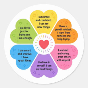 Sticker Rond Affirmations positives
