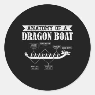 Sticker Rond Anatomie de l'amant de course de bateau-dragon Bat