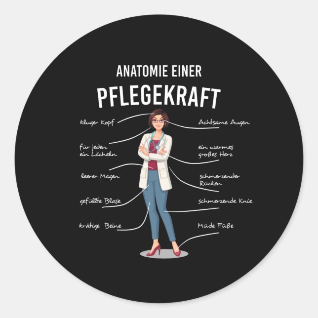 Sticker Rond Anatomie du professionnel (Devant)