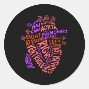 Sticker Rond Anatomique Hu He Cardiologie Médicale Infirmière C