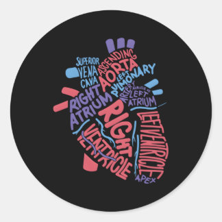 Sticker Rond Anatomique Hu He Cardiologie Médicale Infirmière C