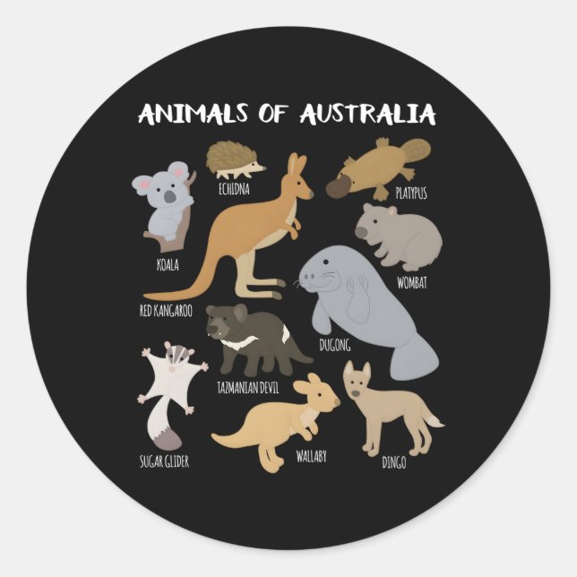 Sticker Rond Animaux D'Australie Animaux D'Australie (Devant)