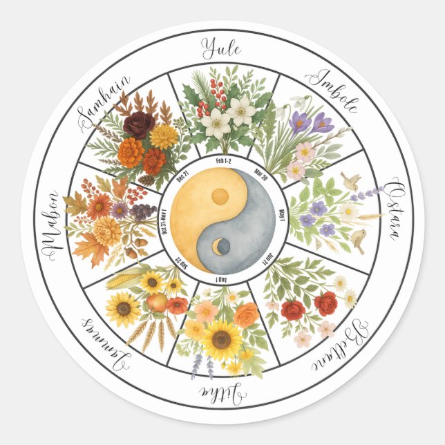 Sticker Rond Aquarelle Roue florale de l'année Pagan Wicca (Devant)