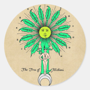 Sticker Rond Arbre Hermès de l'Alchimie