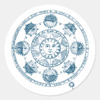 Astrologie vintage Roue Zodiaque