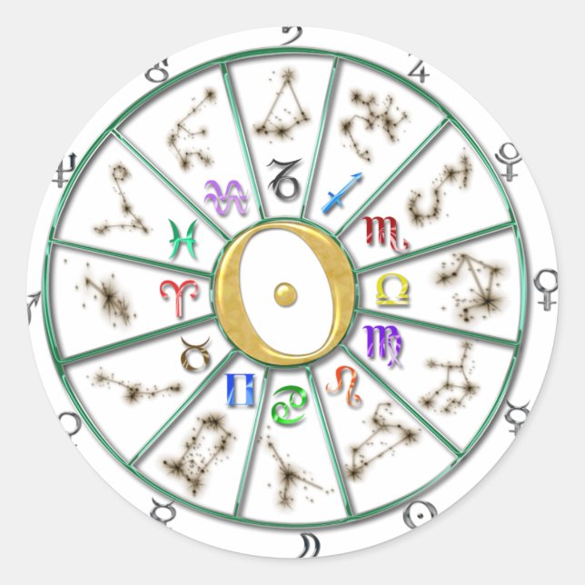Sticker Rond Astrology Zodiac Wheel sticker+gift (Devant)
