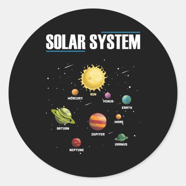 Sticker Rond Astronomie Planètes Space Solar System Galaxy (Devant)