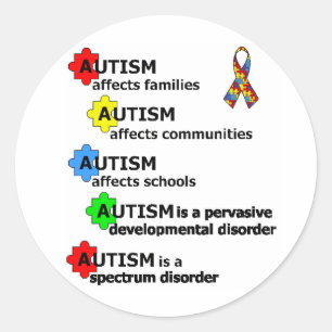 STICKER ROND AU SUJET DE L'AUTISME