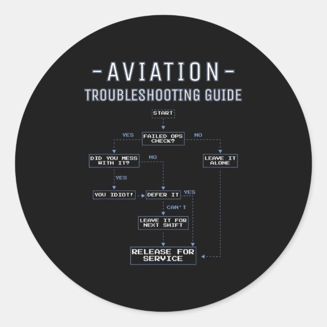 Sticker Rond Aviation Troubleshooting Guide - Funny Air Mechani (Devant)