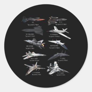 Sticker Rond Avion De Combat À Jet Le Plus Rapide Des Militaire