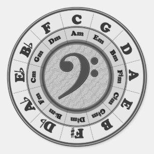 Sticker Rond Bass Clef Cercle de la cinquième