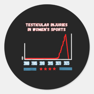 Sticker Rond Blessures testiculaires dans les sports féminins F