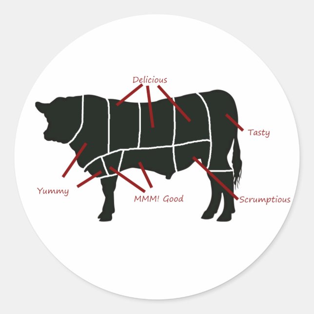 Sticker Rond Boeuf Boucher Carte - Boeuf délicieux et savoureux (Devant)