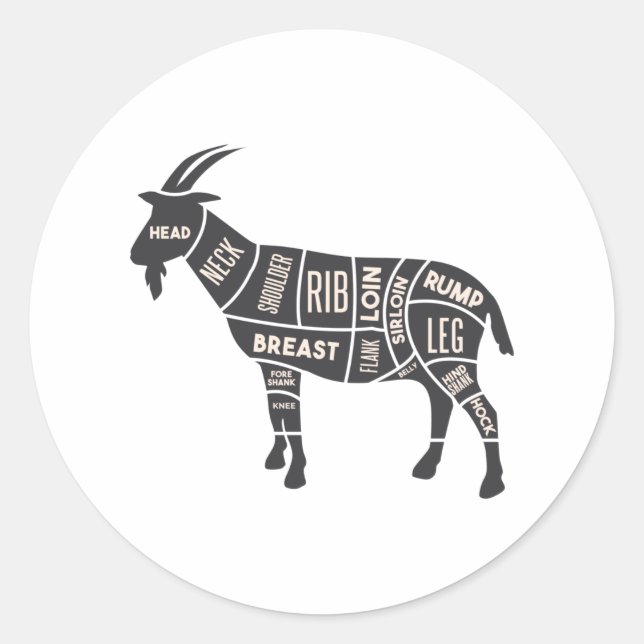 Sticker Rond Boucher de chèvre (Devant)