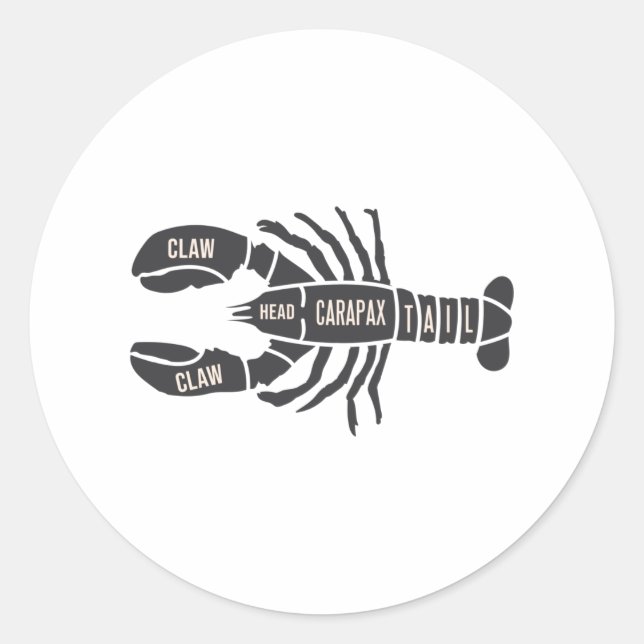 Sticker Rond Boucher de homard (Devant)