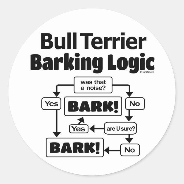 Sticker Rond Bull Terrier Logique d'écorçage (Devant)