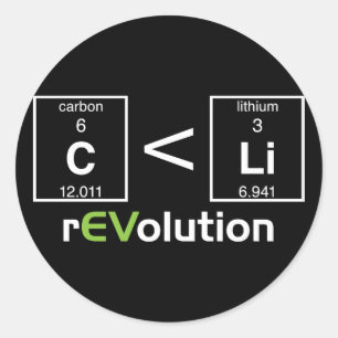 Sticker Rond C est moins que Li