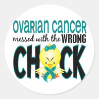 Cancer ovarien sali avec le poussin faux