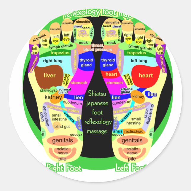 Sticker Rond carte de pied de réflexologie (Devant)