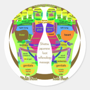 Sticker Rond carte de pied de réflexothérapie