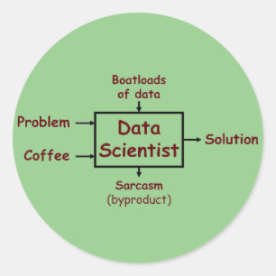 Sticker Rond Ce qu'un chercheur en données fait toute la journé