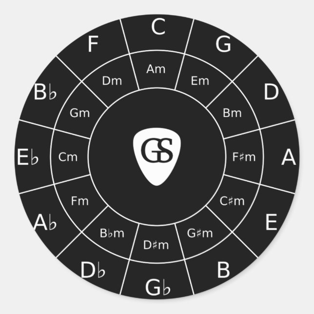 Sticker Rond Cercle des cinquante - Design blanc pour musiciens (Devant)