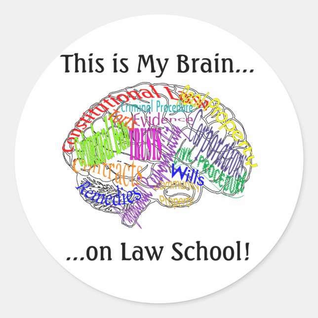 Sticker Rond C'est mon cerveau...Faculté de Droit (Devant)