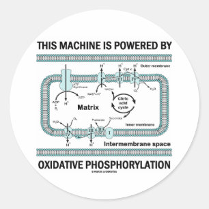 Sticker Rond Cette Machine Alimentée Par La Phosphylation Oxida