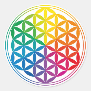 Sticker Rond Chakra Fleur De La Grille De Vie