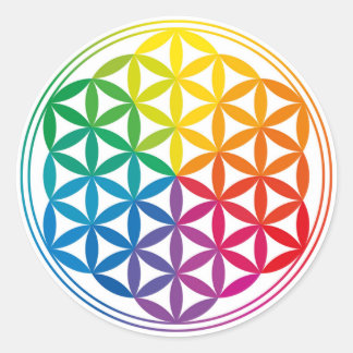 Sticker Rond Chakra Fleur De La Grille De Vie