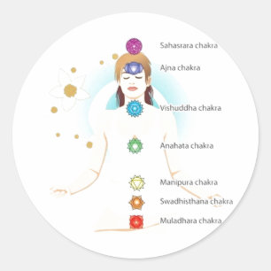 Sticker Rond chakra texte symboles assis lotus yoga yoga yogi