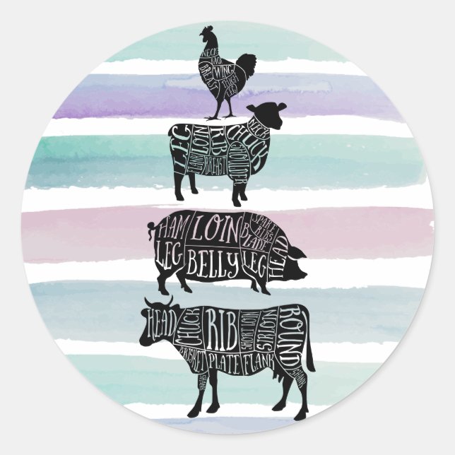 Sticker Rond cochon de vache boucherie charcuterie art petit po (Devant)