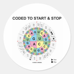 Sticker Rond Codé pour démarrer et s'arrêter (roue de codon)