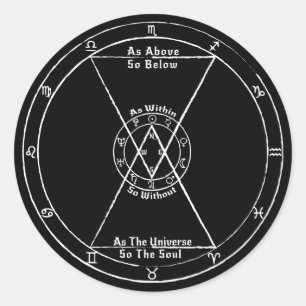 Sticker Rond Comme précédemment tellement ci-dessous