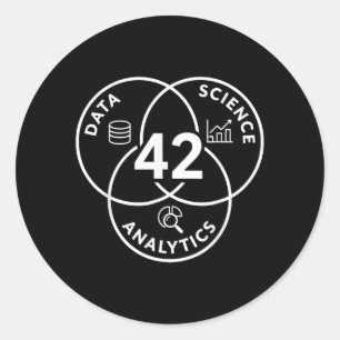 Sticker Rond Conception de diagramme d'analyse de science des d