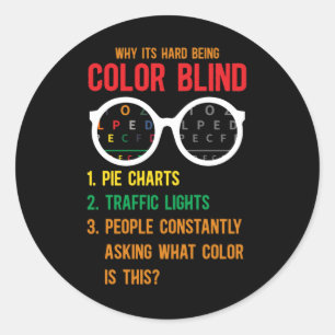 Sticker Rond Couleur Aveugles de l'oeil de test