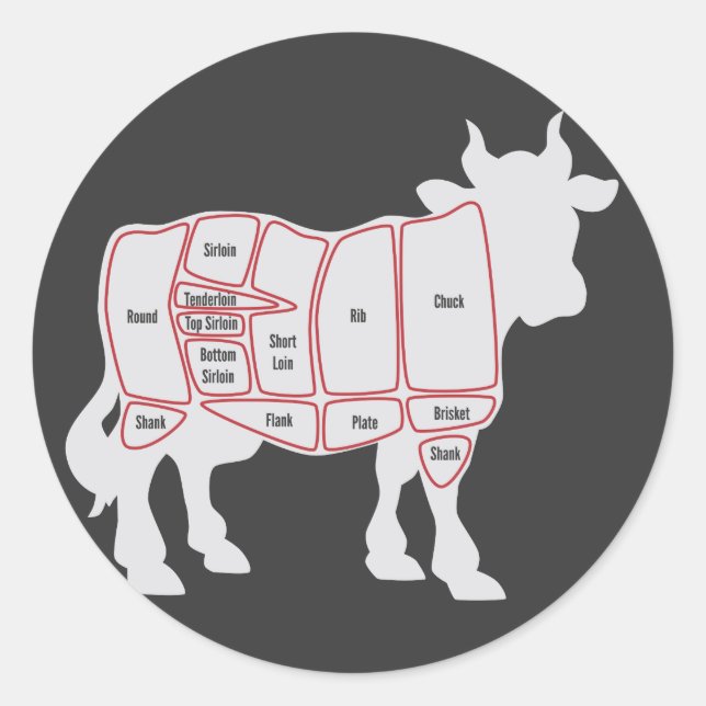 Sticker Rond Coupes de boeuf (Devant)