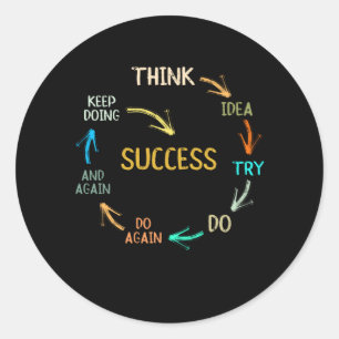 Sticker Rond Cycle de succès amusant motivationnel inspiré