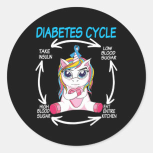 Sticker Rond Cycle diabétique amusant Unicorne Diabète Sensibil