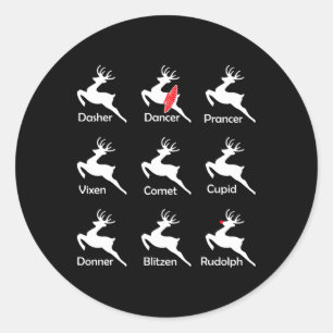 Sticker Rond Danseuse de rennes de Noël Ballet Ballerina Danse 