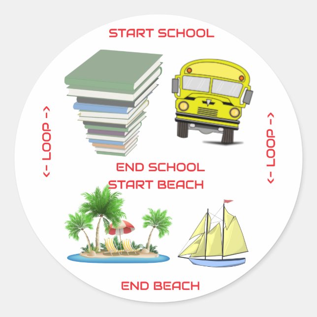 Sticker Rond De l'école à la plage (Devant)