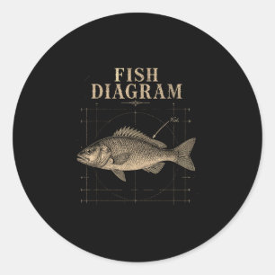 Sticker Rond Diagramme de poisson pêche à la basse angler drôle