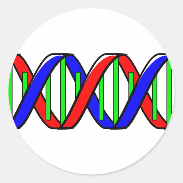 Sticker Rond double hélice (Devant)