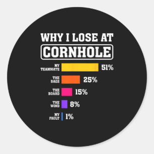 Sticker Rond Drôle Joueurs de Cornhole Pourquoi je perds à Corn