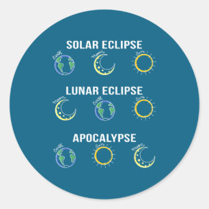 Sticker Rond Éclipse solaire Éclipse lunaire Apocalypse