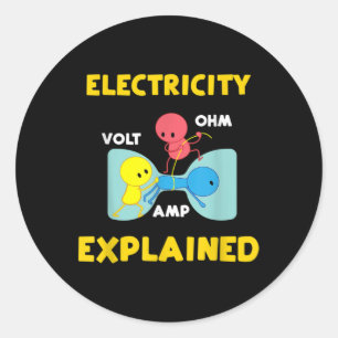 Sticker Rond Electricity explained