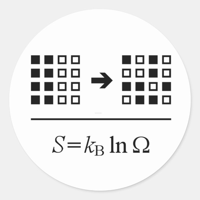 Sticker Rond Entropie (Devant)