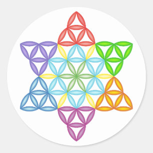 Sticker Rond Étoile Sacrée - Étoile De Vie, 02/3D-CF.