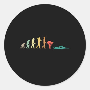 Sticker Rond Evolution De La Baignade Pour Les Baigneurs