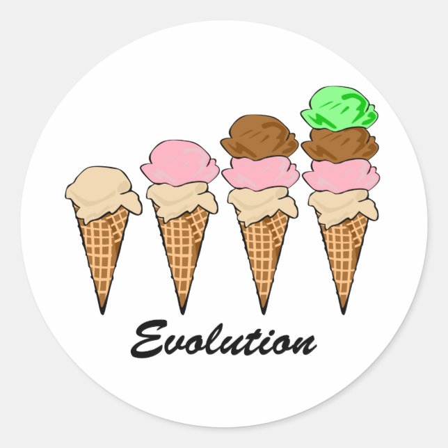 Sticker Rond Évolution de la glace (Devant)